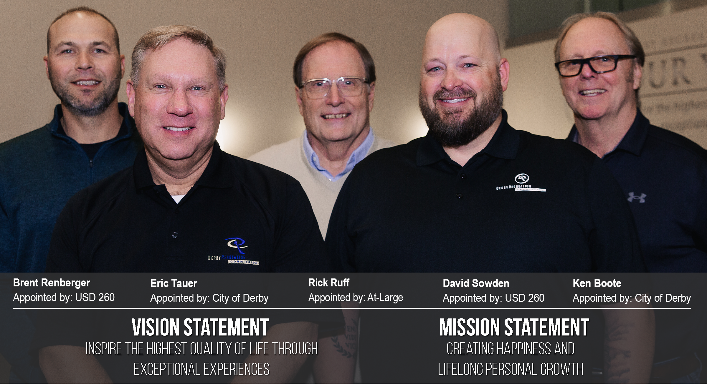 DRC Board of Directors