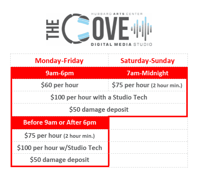 cove rental rates